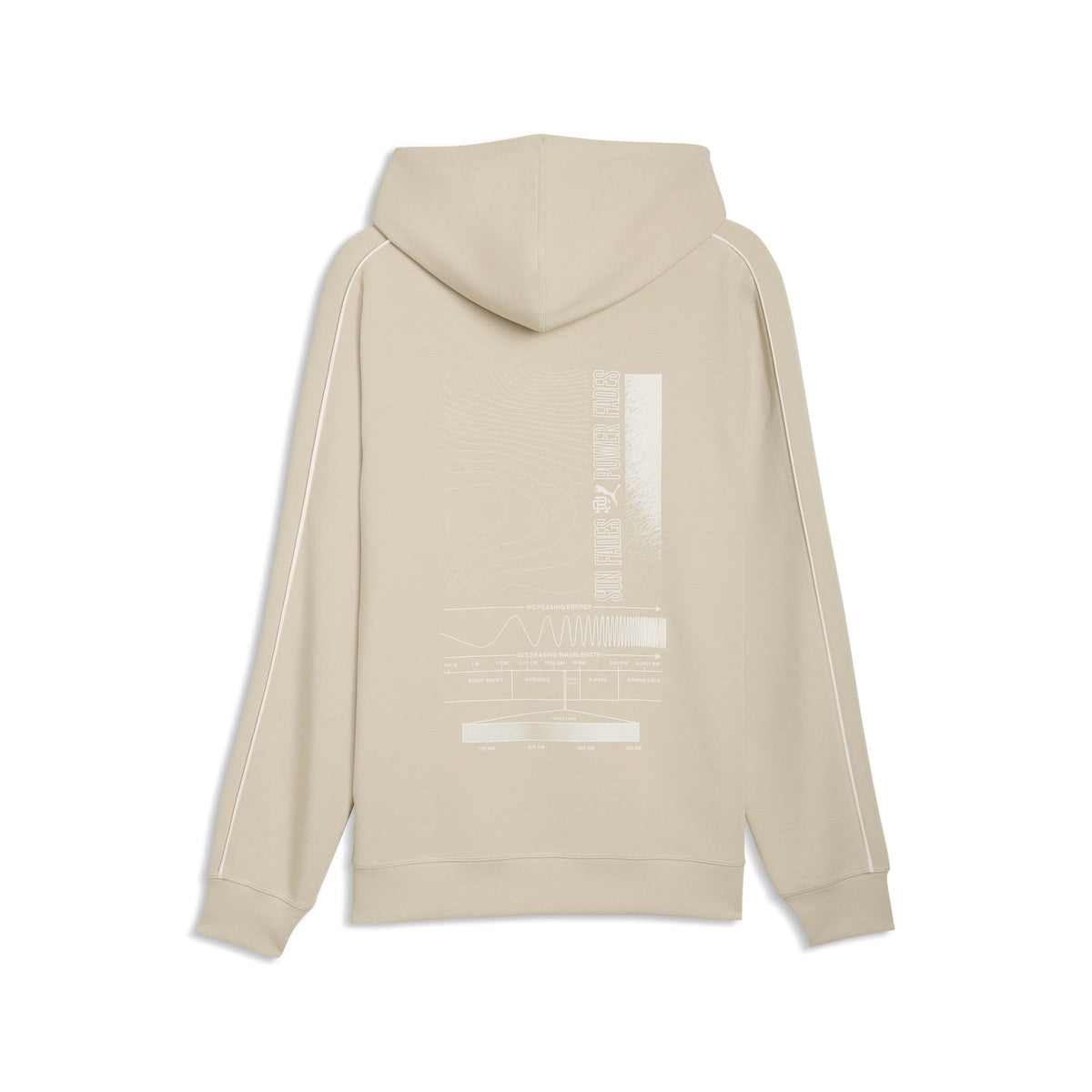 Reigning Champ Golf Hoodie / Puma Golf Smart Buy