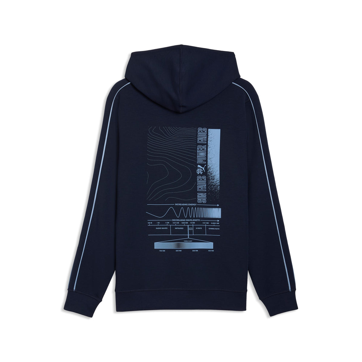 Reigning Champ Golf Hoodie / Puma Golf Smart Buy